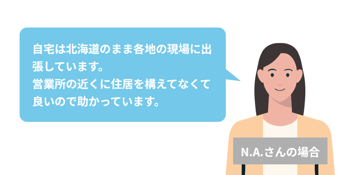 SMART独自のリモートワーク