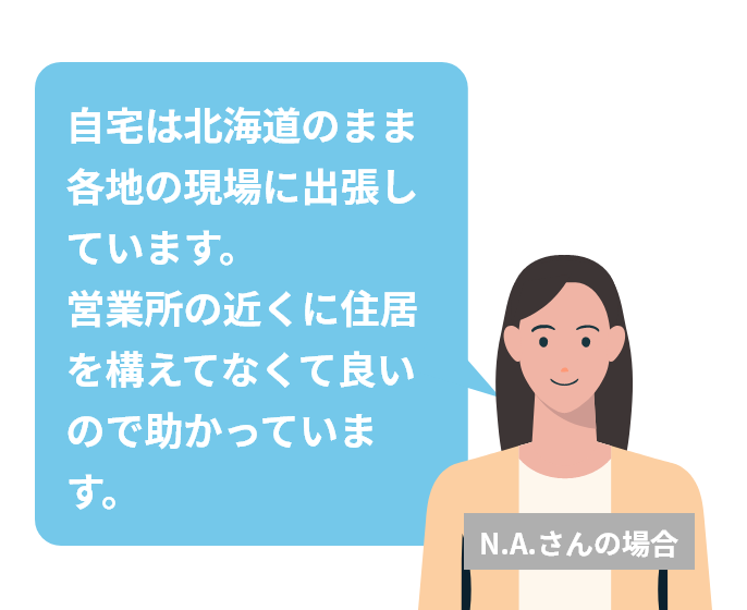 SMART独自のリモートワーク