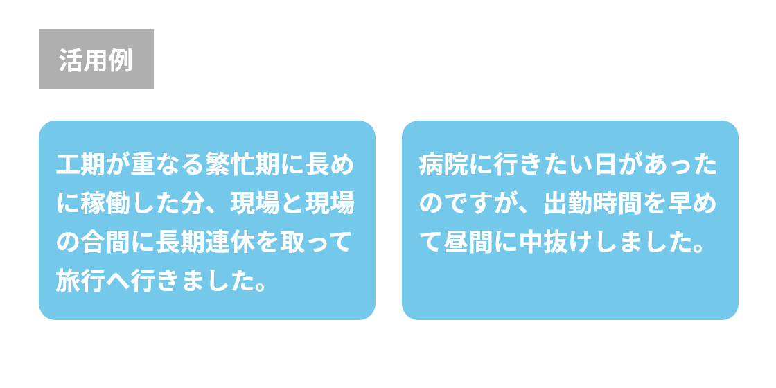 フルフレックス制度